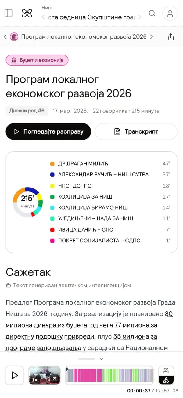 Теме и сажеци